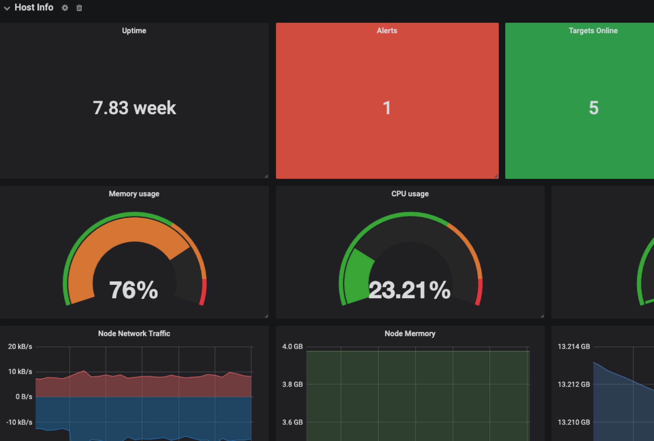 grafana